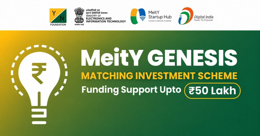MeitY GENESIS Matching Investment Scheme - Funding Support Upto ₹50 Lakh